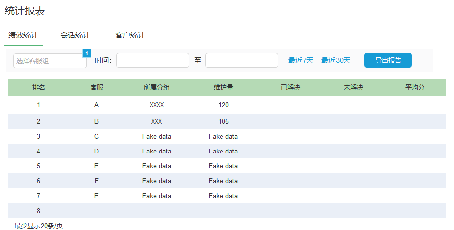 ServiceHot 系統第60周發布公告及更新日志