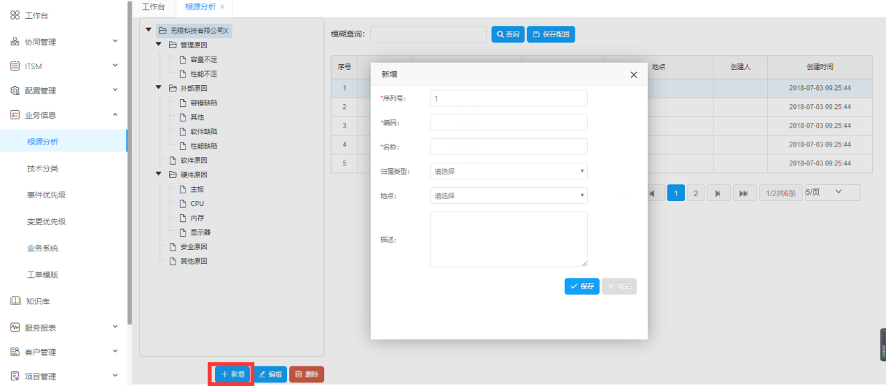 Servicehot ITSOM業務信息