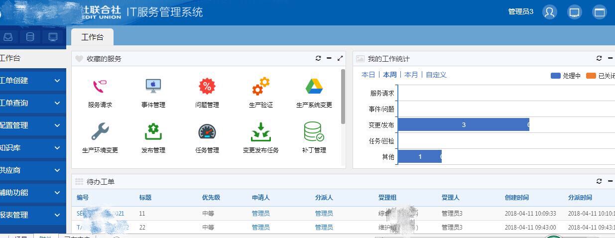 7萬員工的IT運維如何支撐？ServiceHot有高招！