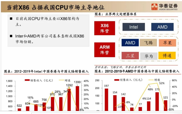 Java客服系統工單系統源碼解析與實戰指南