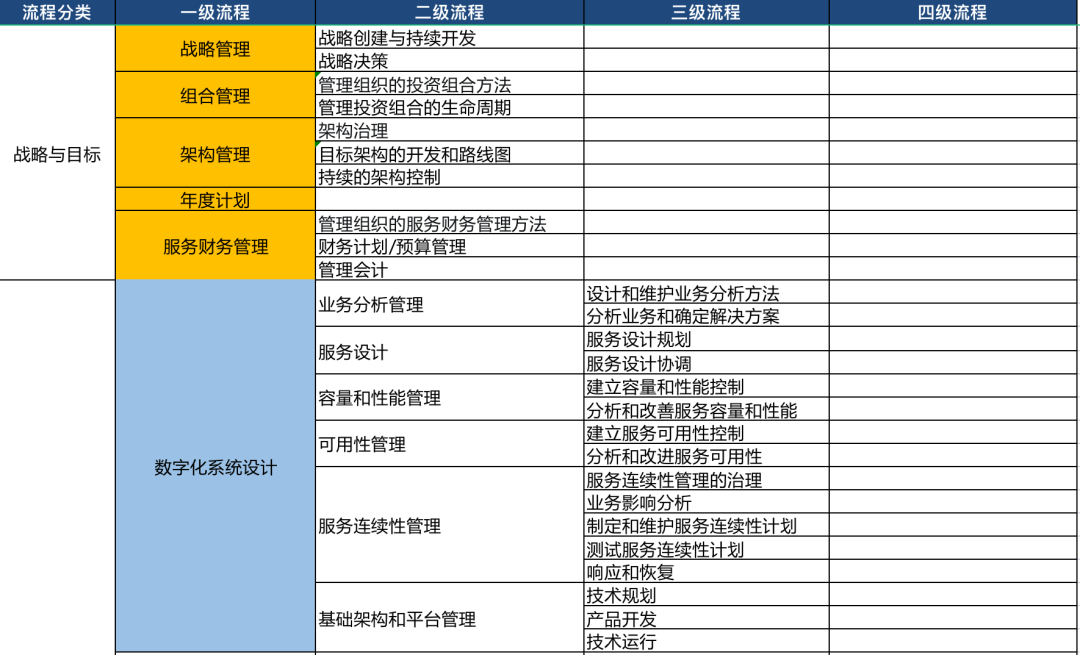 15款值得推薦的開源工單系統項目