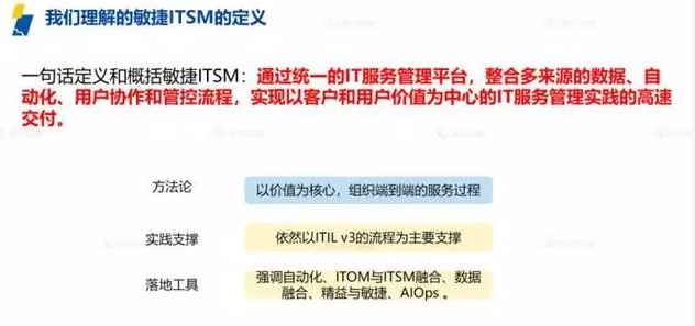 如果您在小米退貨過程中不小心寫錯了售后工單號，不用太擔心。作...-2